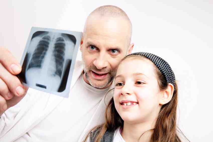Training Options for Chiropractic Careers